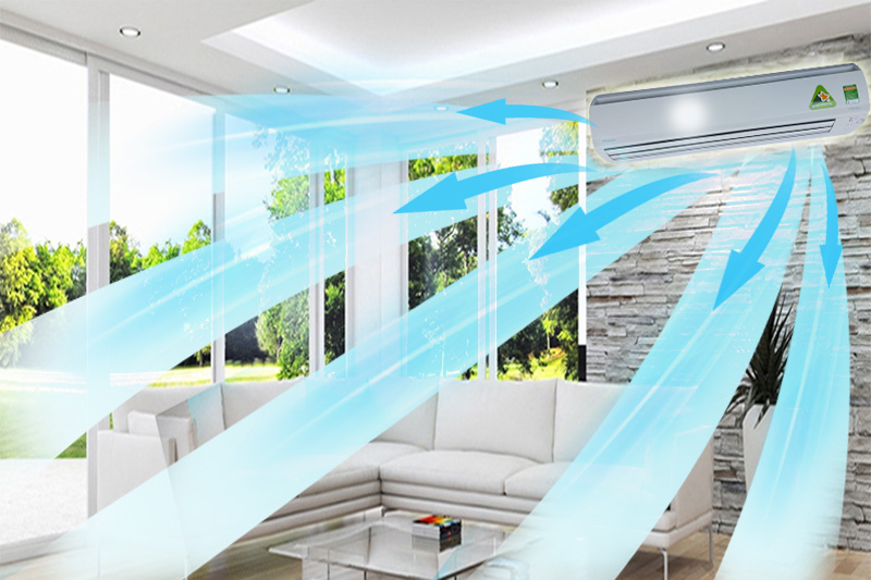 Thiết kế luồng gió 3 chiều